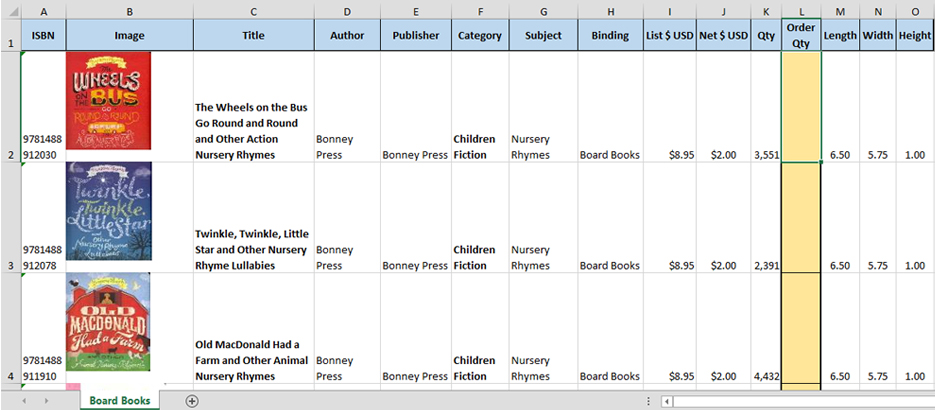The Power of the List - Bargain Book Lists